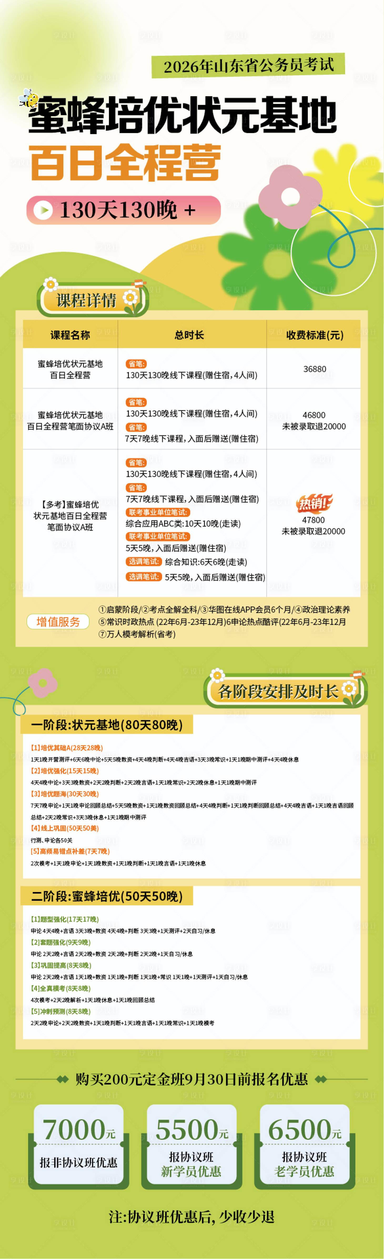源文件下载【享设计】搜索编号：12630036590183491【公务员考前全能营长图】