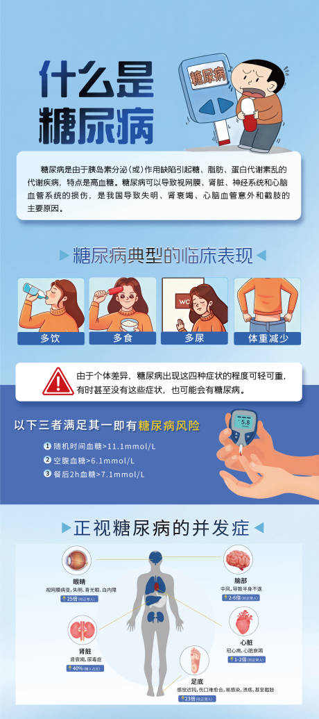 源文件下载【享设计】搜索编号：77740036327951547【糖尿病宣传展架】