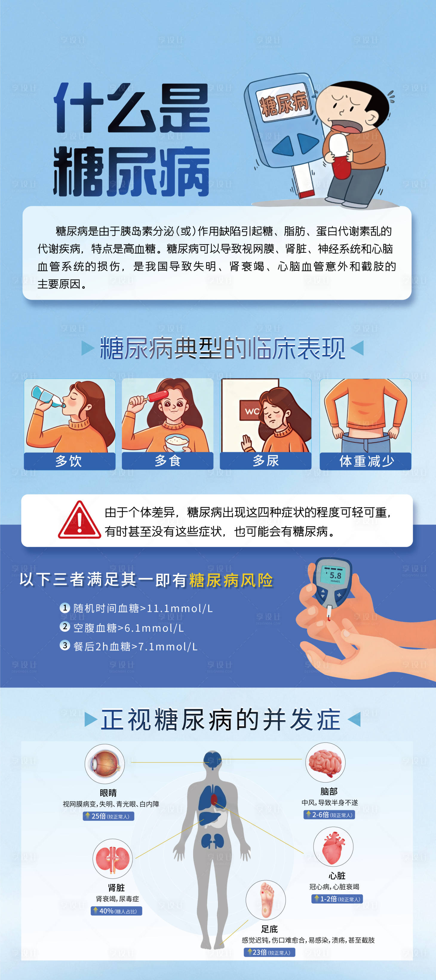 源文件下载【享设计】搜索编号：77740036327951547【糖尿病宣传展架】