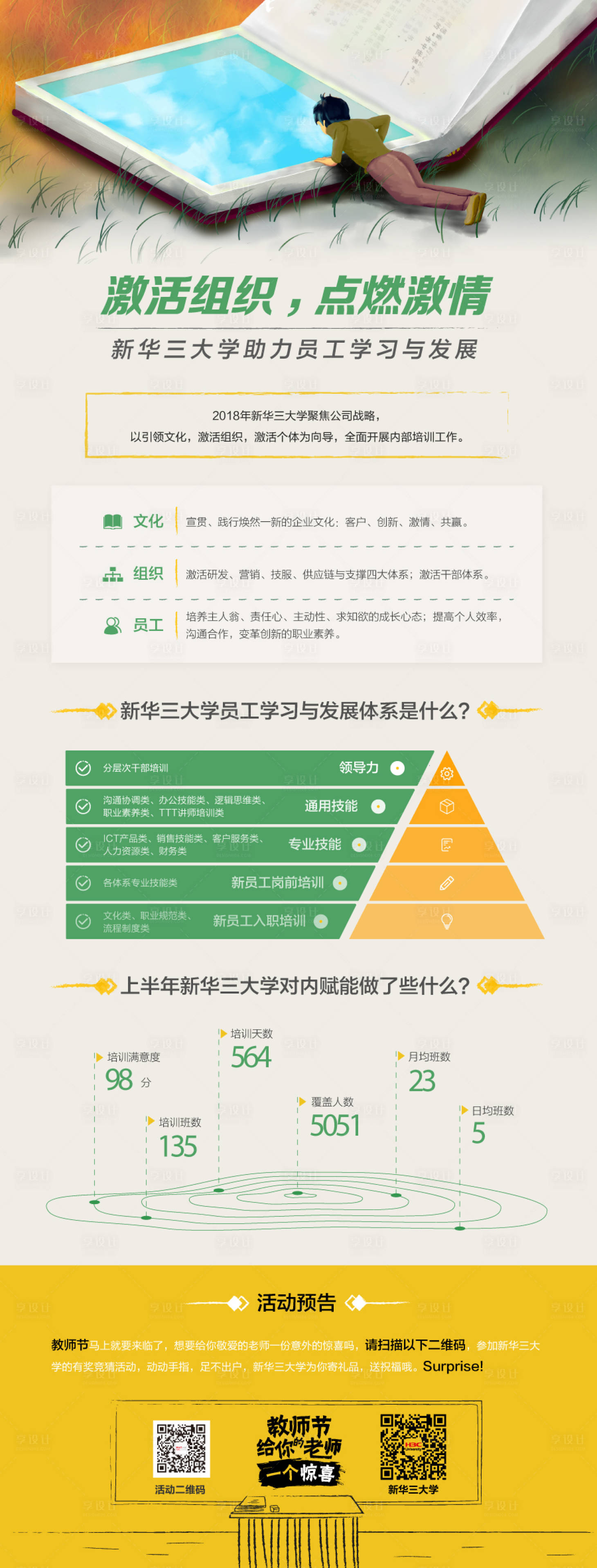 源文件下载【享设计】搜索编号：61460036163455046【成果宣传图】