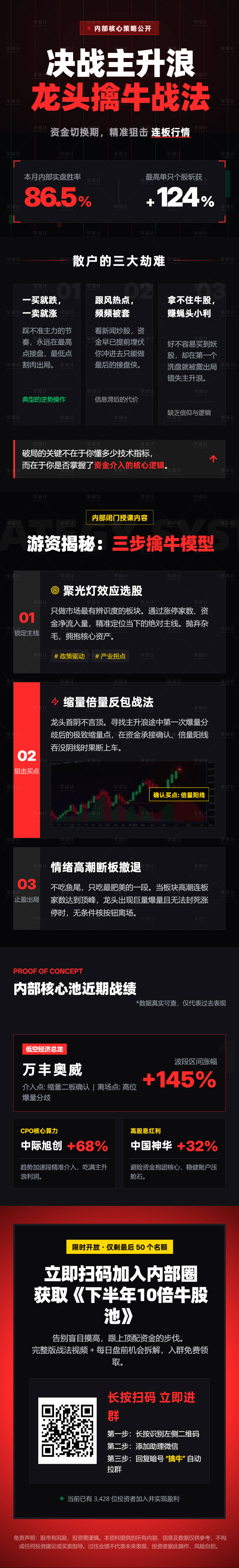 源文件下载【享设计】搜索编号：98950036362924623【股市龙虎榜高转化朋友圈公众号长图海报】