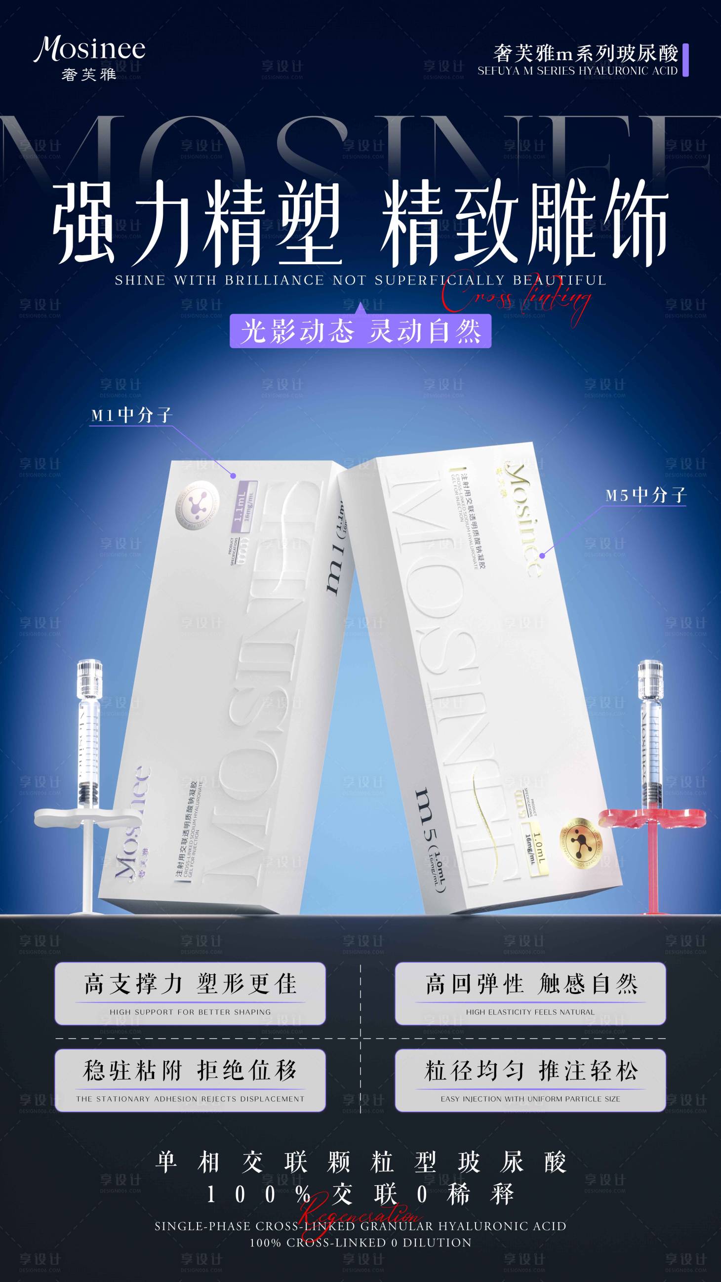 源文件下载【享设计】搜索编号：91700036505683071【医美产品海报】