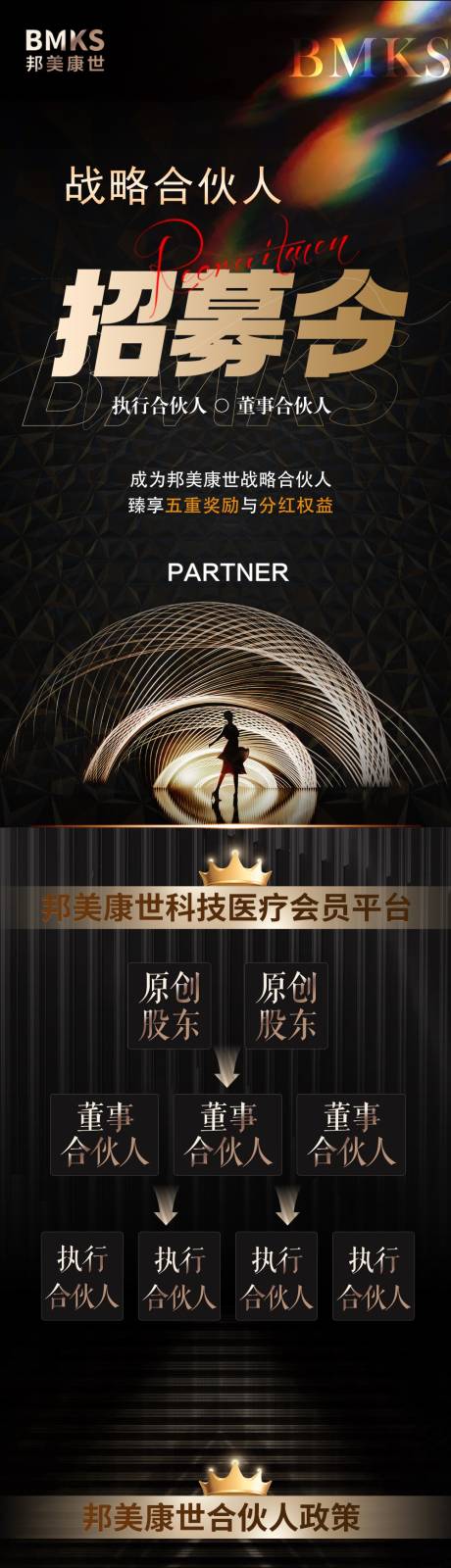源文件下载【享设计】搜索编号：40420036290279783【战略合伙人招募令】