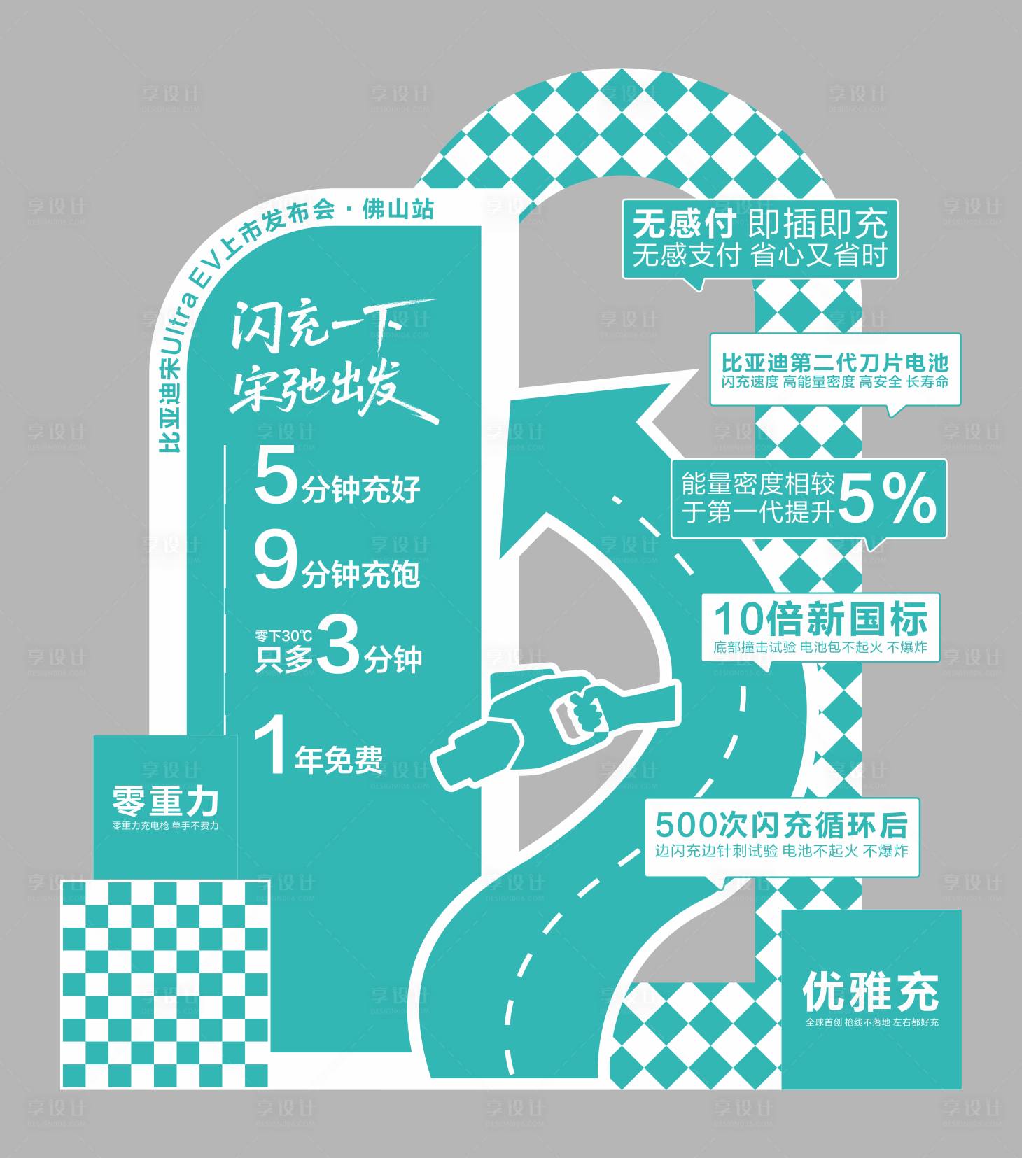 源文件下载【享设计】搜索编号：32930036298598413【汽车上市美陈】