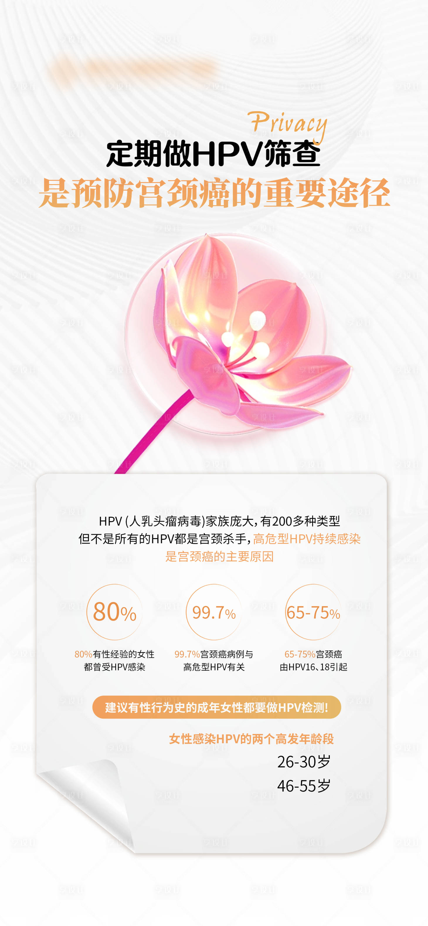 源文件下载【享设计】搜索编号：44080036315334444【HPV检查】