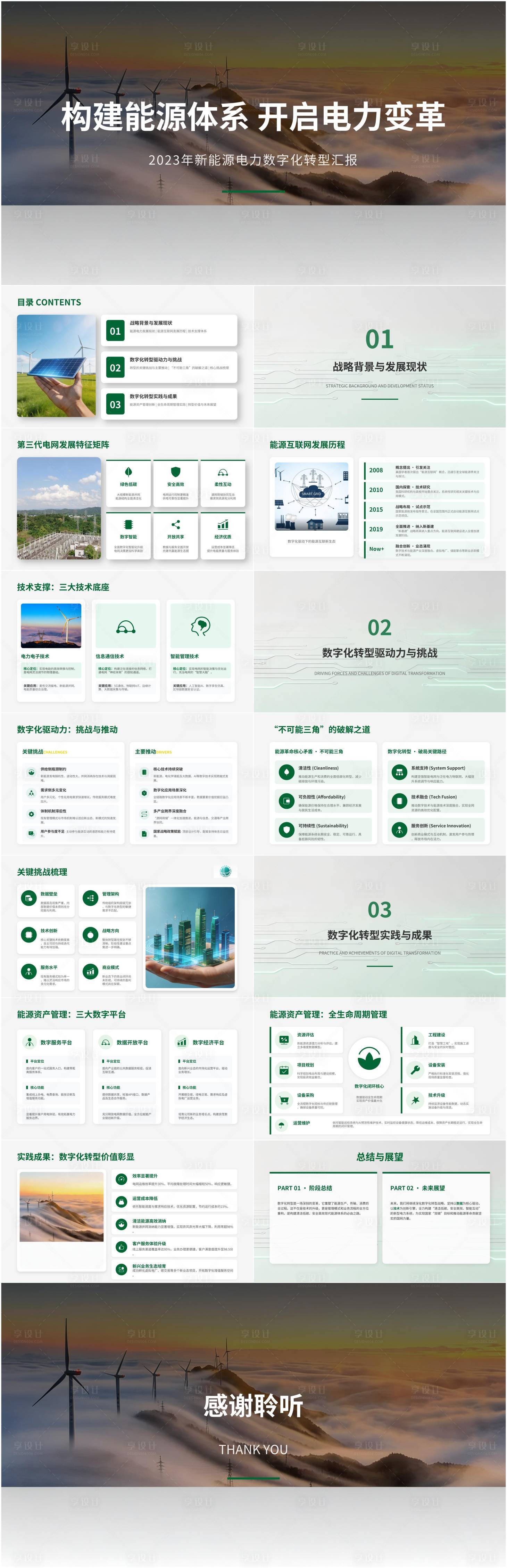 源文件下载【享设计】搜索编号：92180036411515182【电网电力方案ppt模板样式电力国】