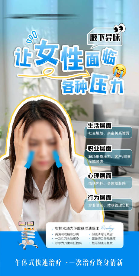 源文件下载【享设计】搜索编号：54830035655104782【腋臭海报】