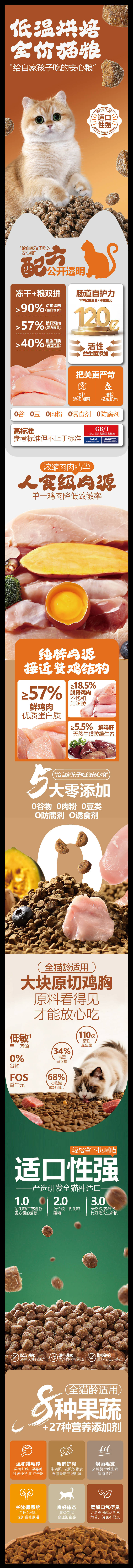 源文件下载【享设计】搜索编号：11050036570463768【猫粮鸡胸肉肉罐头详情页】
