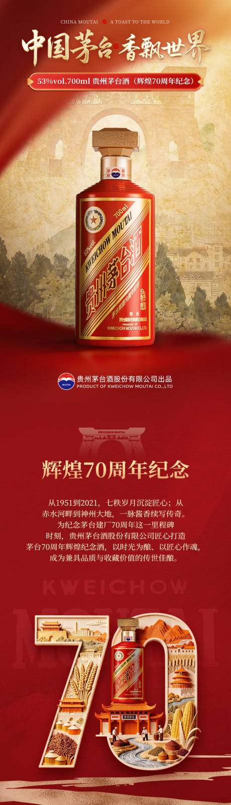 源文件下载【享设计】搜索编号：89850036421563823【茅台辉煌70周年纪念】