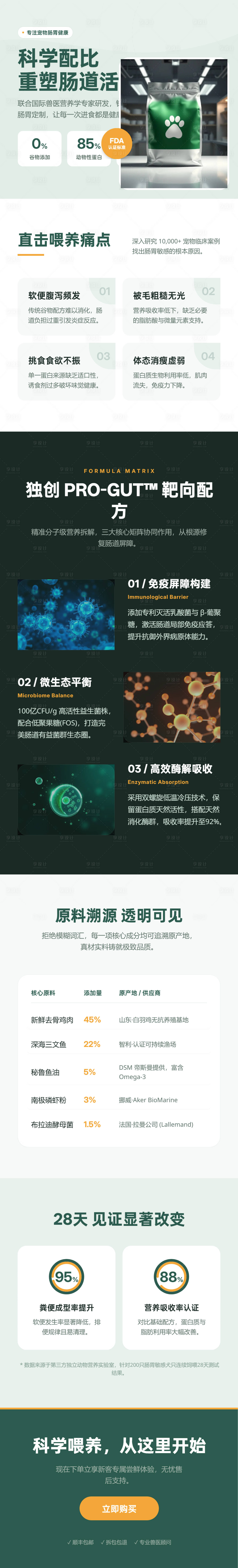 源文件下载【享设计】搜索编号：29410036187468882【科学宠粮详情页】