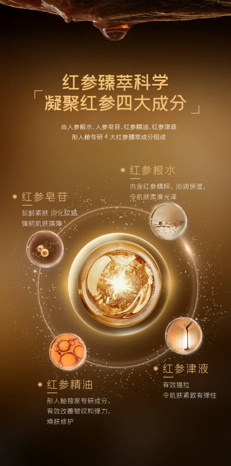 源文件下载【享设计】搜索编号：41780036387115748【红参成分海报】