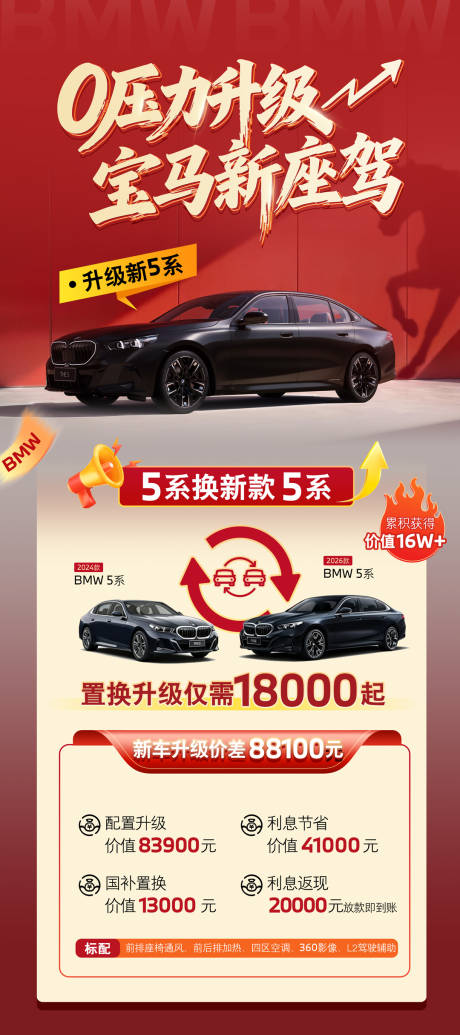 源文件下载【享设计】搜索编号：88060036555984769【汽车系置换升级宣传海报】