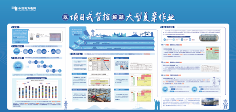 源文件下载【享设计】搜索编号：37360036367257071【展板设计】