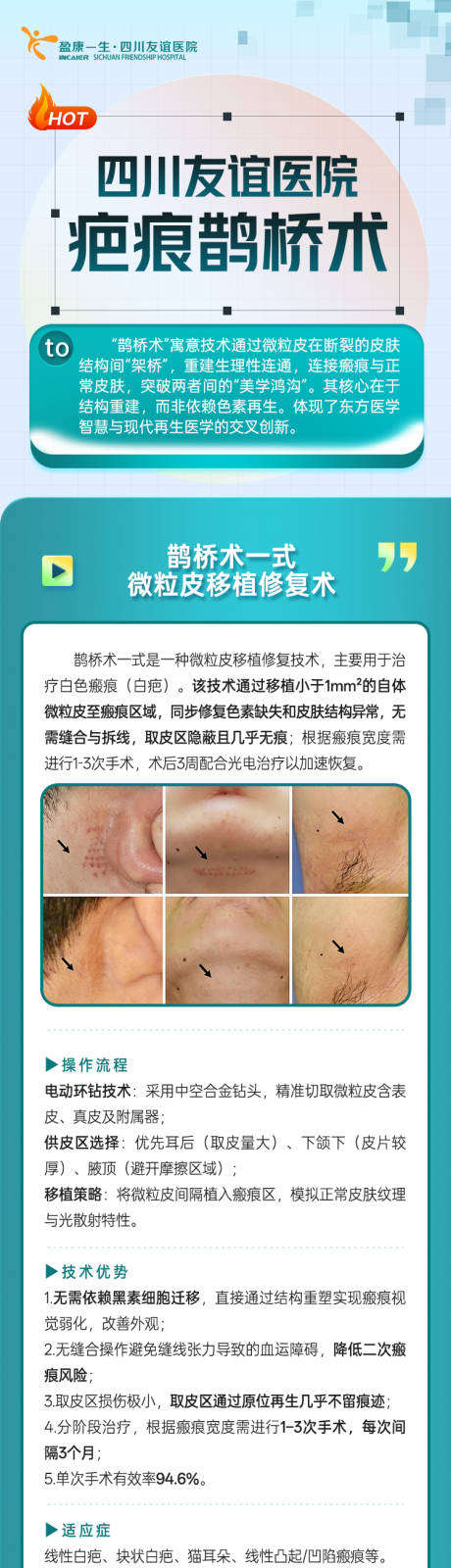 源文件下载【享设计】搜索编号：86020036248257573【医美医院疤痕科普长图】