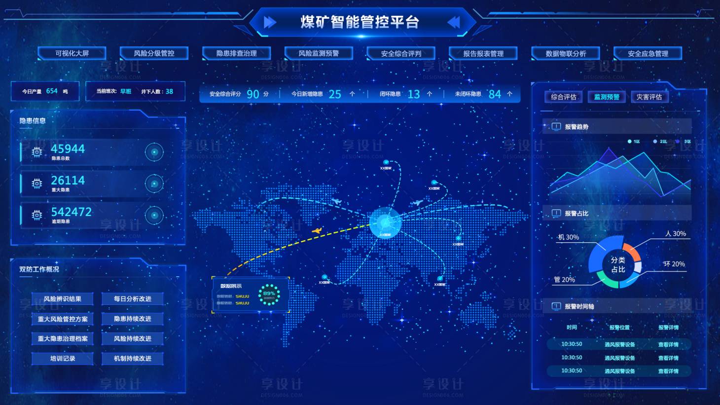 源文件下载【享设计】搜索编号：92250036546309718【煤矿智能可视化大屏】
