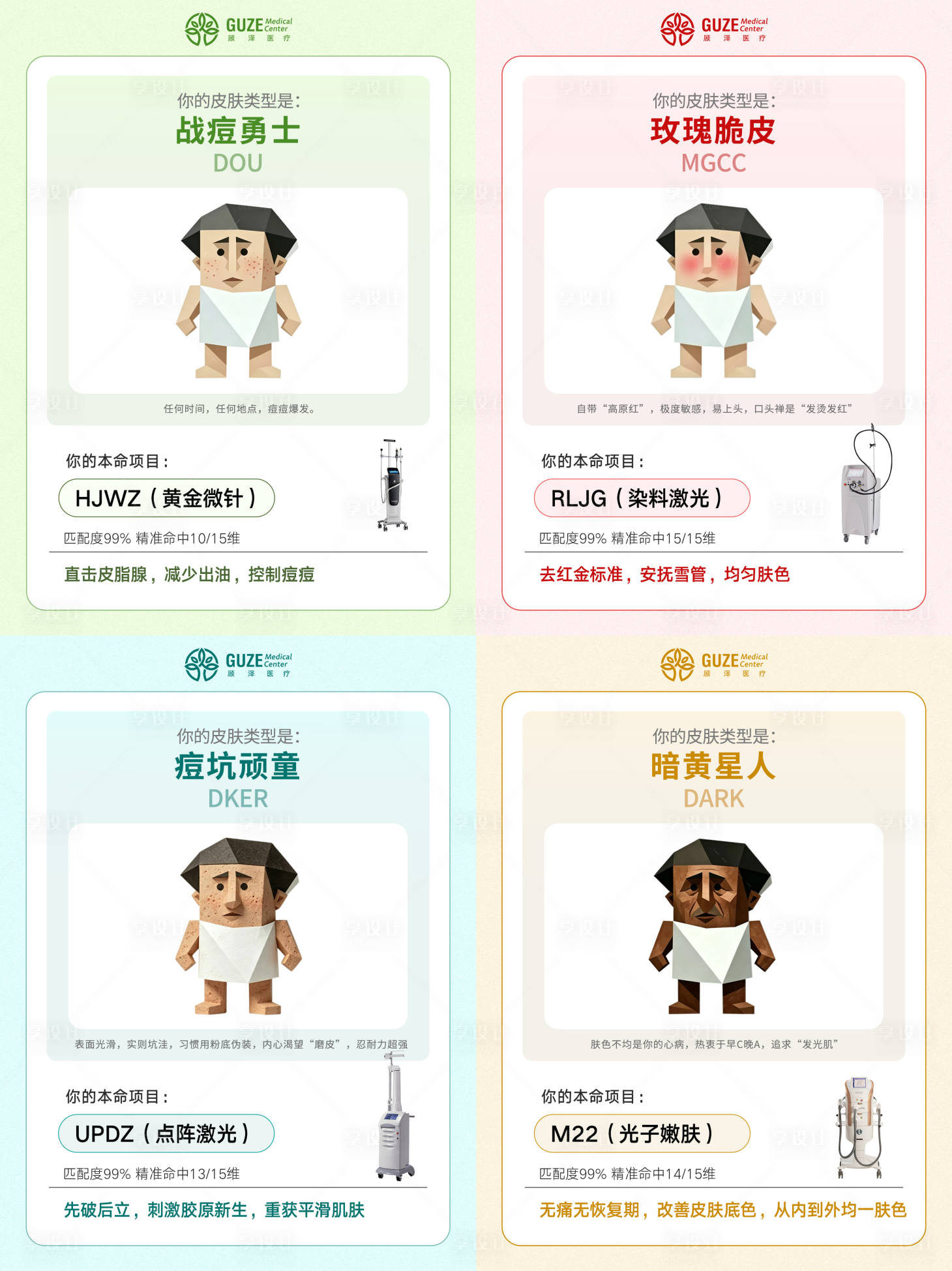 源文件下载【享设计】搜索编号：53630036396707134【你的人格类型是小红书医美仪器宣传】
