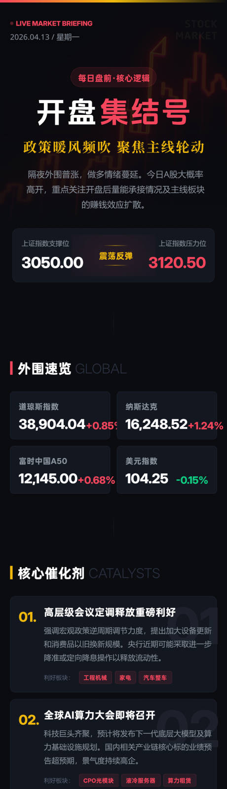 源文件下载【享设计】搜索编号：35450036361623161【股市开盘前瞻长海报】