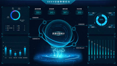 源文件下载【享设计】搜索编号：31810036546155500【设备数据后台可视化大屏】