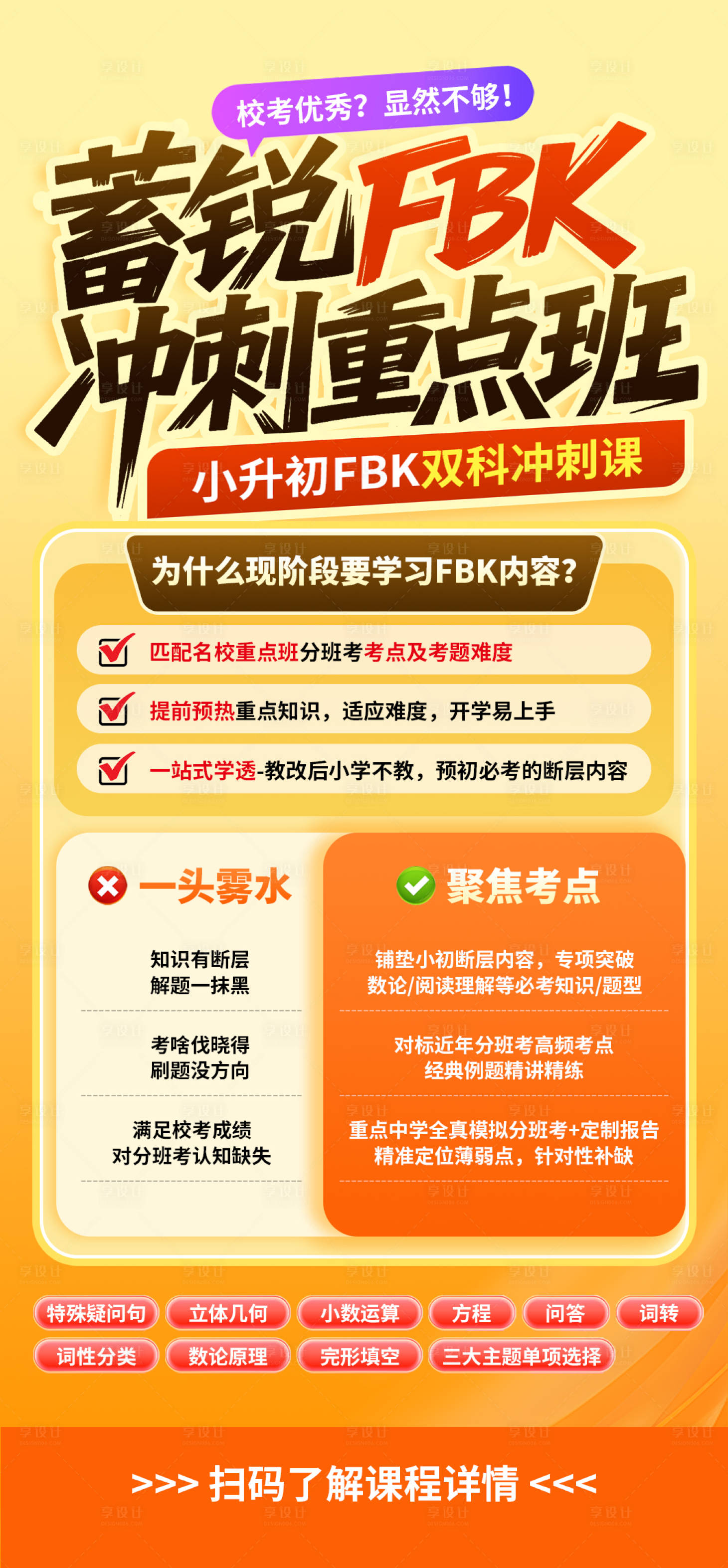 源文件下载【享设计】搜索编号：16460036370317099【冲刺重点班海报】
