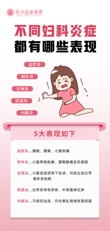 源文件下载【享设计】搜索编号：82660036307823034【妇科炎症的表现】