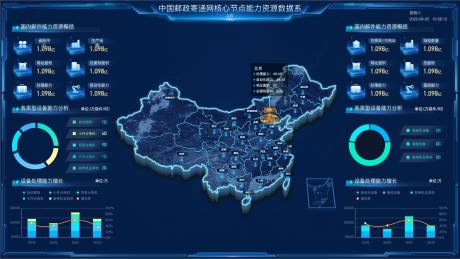 源文件下载【享设计】搜索编号：55040036546802079【中国邮政寄递网数据系统大屏】