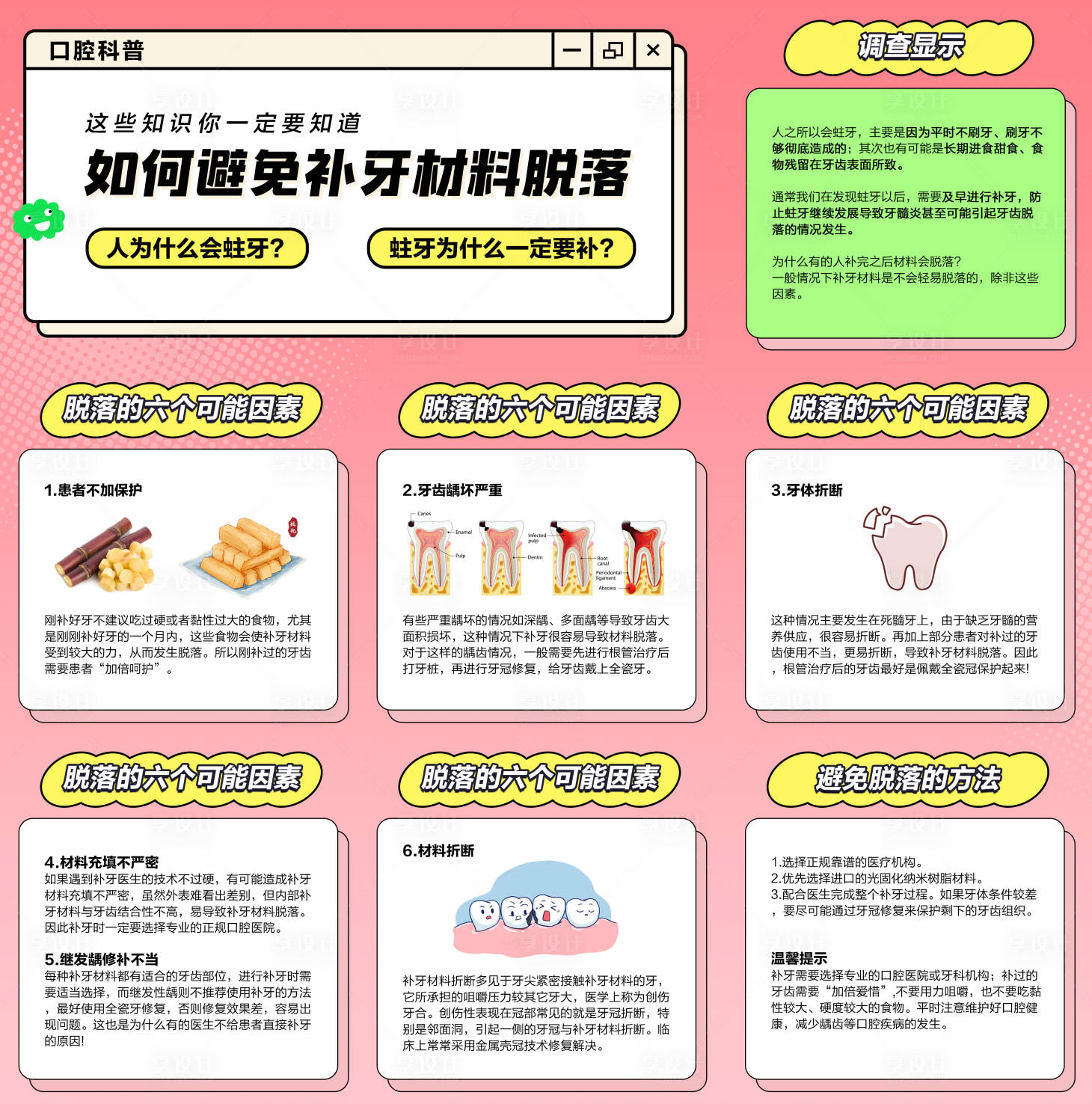 源文件下载【享设计】搜索编号：14710036454222651【口腔补牙知识科普朋友圈九宫格图】
