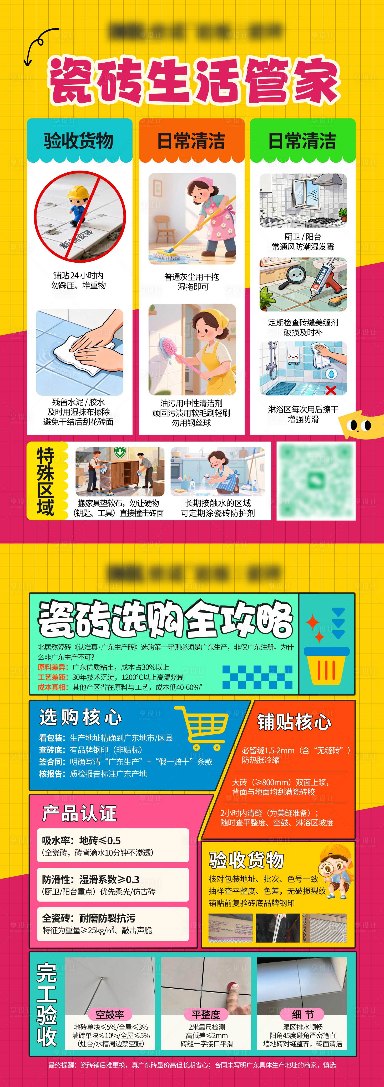 源文件下载【享设计】搜索编号：52310036521332506【瓷砖选购攻略】