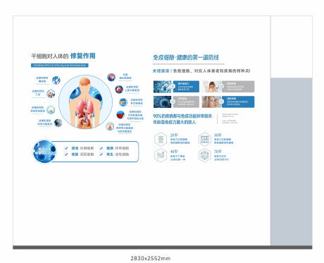 源文件下载【享设计】搜索编号：69780036489195712【医疗医院干细胞展厅文化墙】