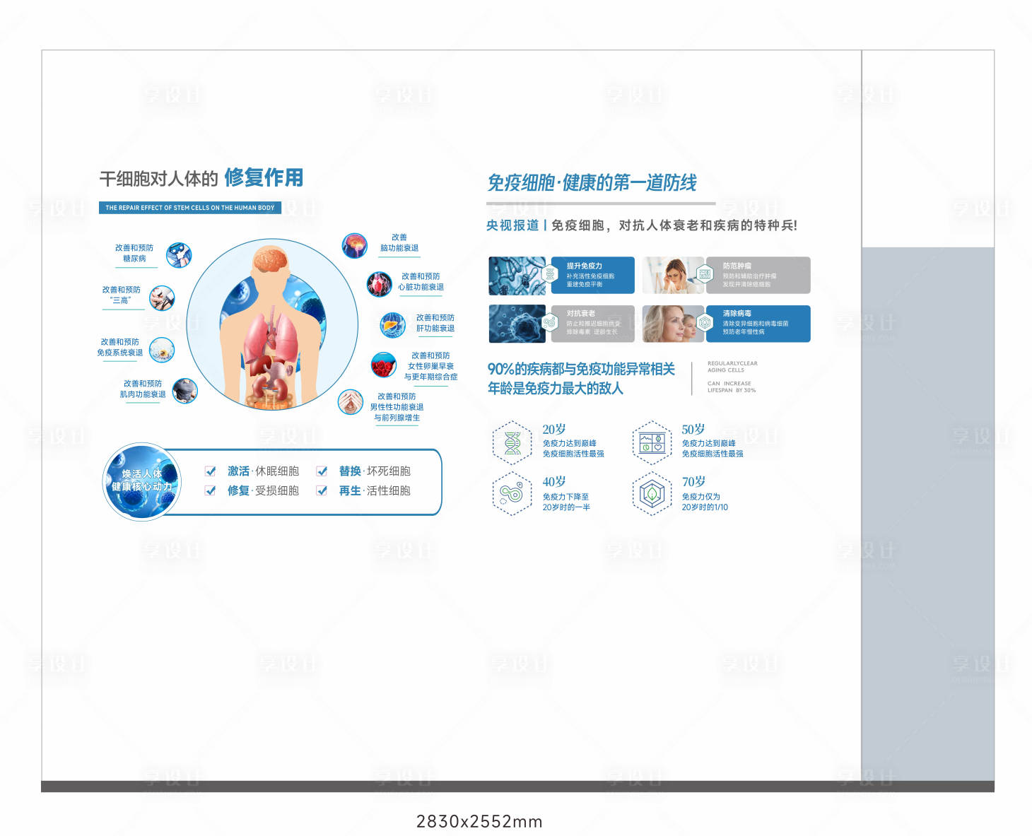 源文件下载【享设计】搜索编号：69780036489195712【医疗医院干细胞展厅文化墙】