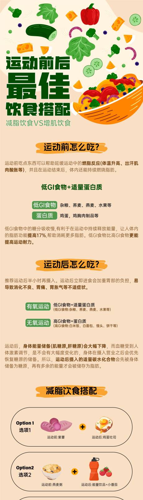 源文件下载【享设计】搜索编号：34480036256378357【运动饮食公众号长图】