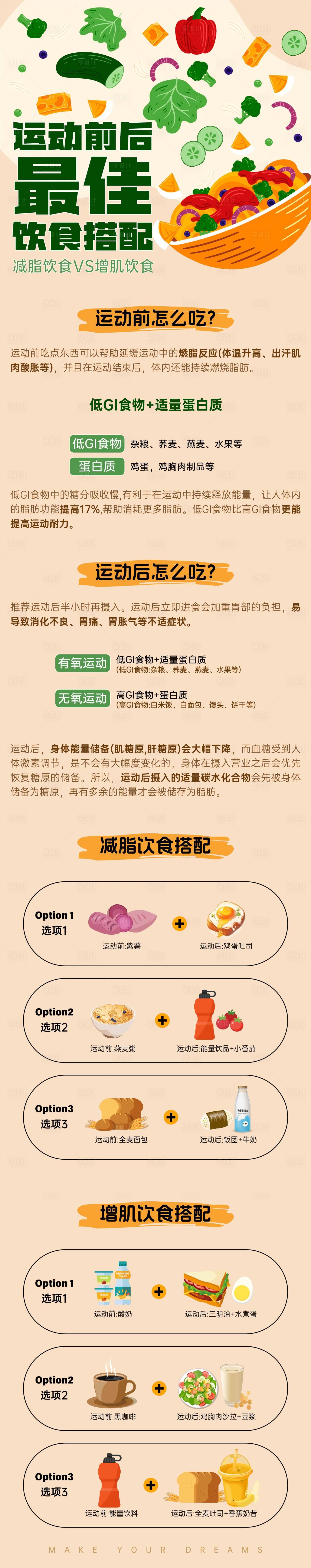 源文件下载【享设计】搜索编号：34480036256378357【运动饮食公众号长图】