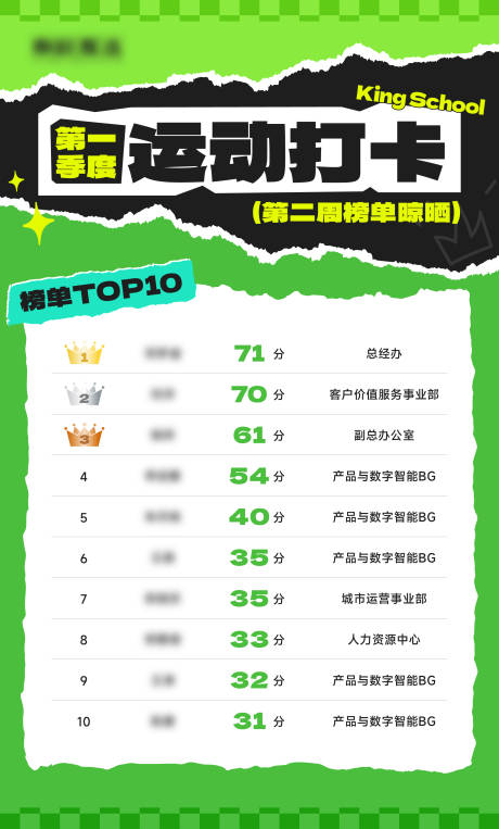 源文件下载【享设计】搜索编号：60810036171382282【榜单海报】