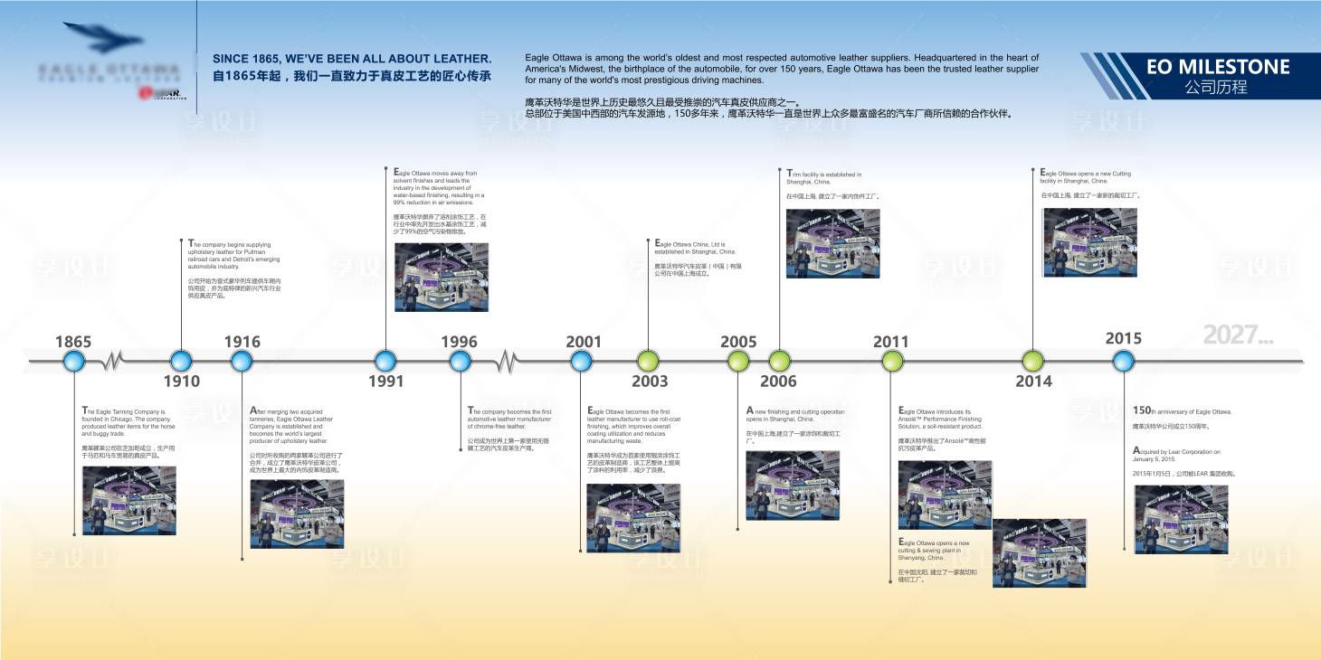 源文件下载【享设计】搜索编号：57570036520236804【航空企业展厅历程大事记时间轴文化墙】