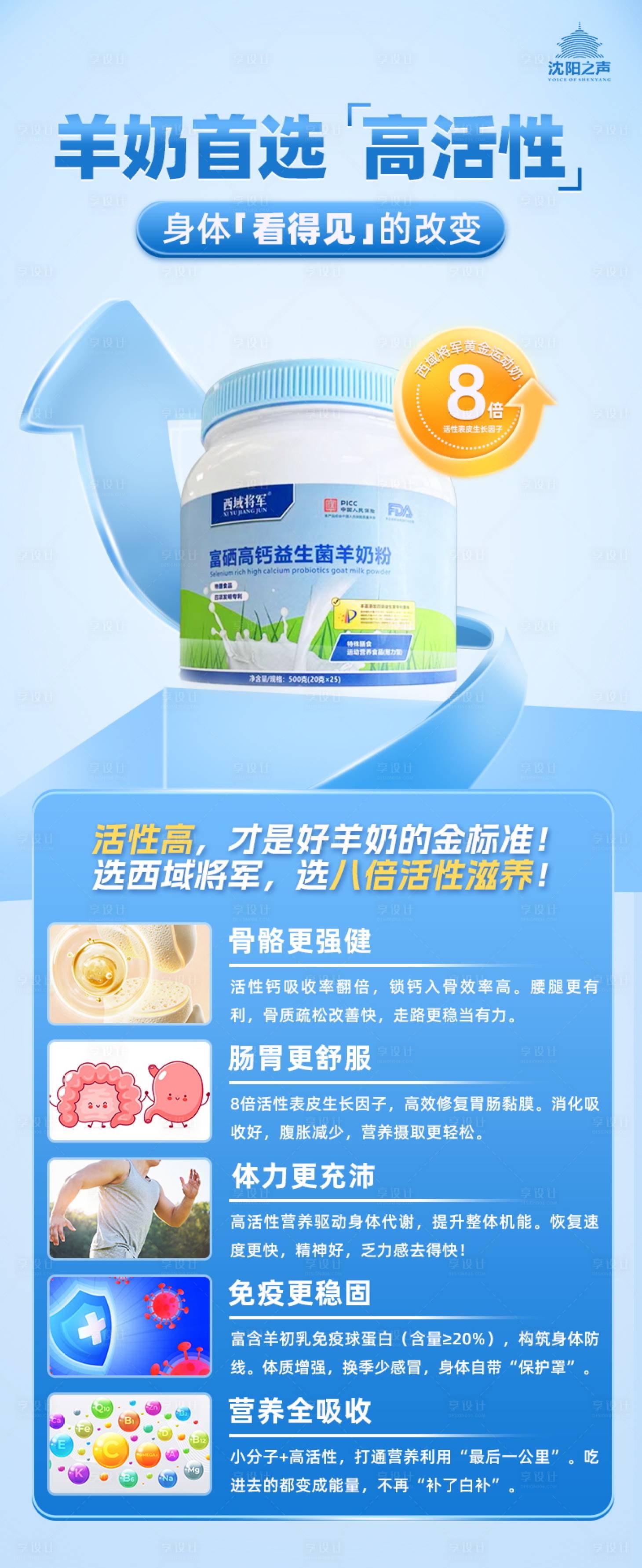 源文件下载【享设计】搜索编号：42530036411759445【电商羊奶优势介绍长图】