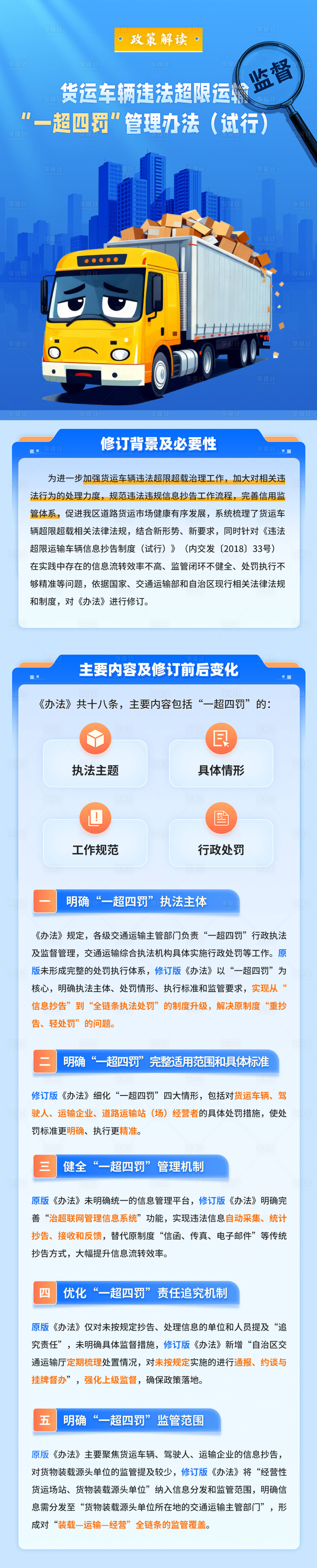 源文件下载【享设计】搜索编号：82360036585201718【政策解读货运车辆违法超限运输长图】