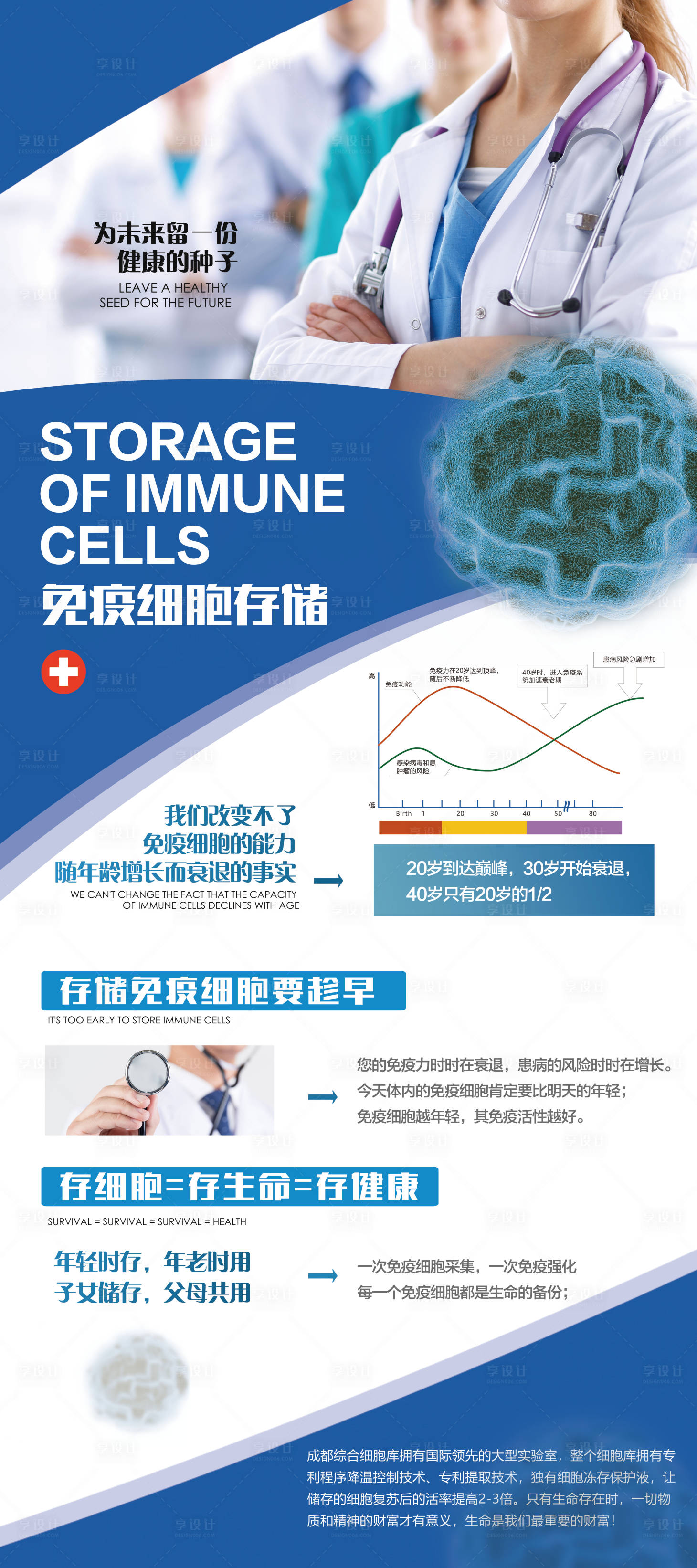 源文件下载【享设计】搜索编号：26580036471544579【免疫细胞存储展架】