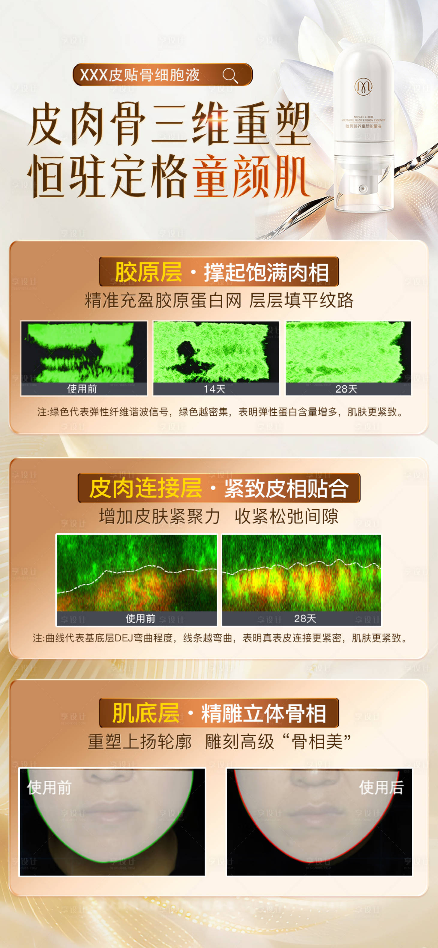 源文件下载【享设计】搜索编号：15840036357236332【喷雾功效海报】