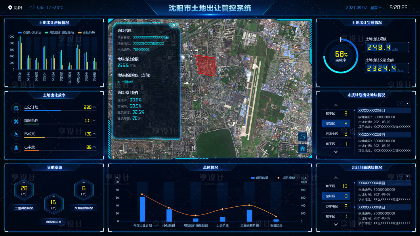 源文件下载【享设计】搜索编号：44110036547628763【沈阳市土地出让管控系统】