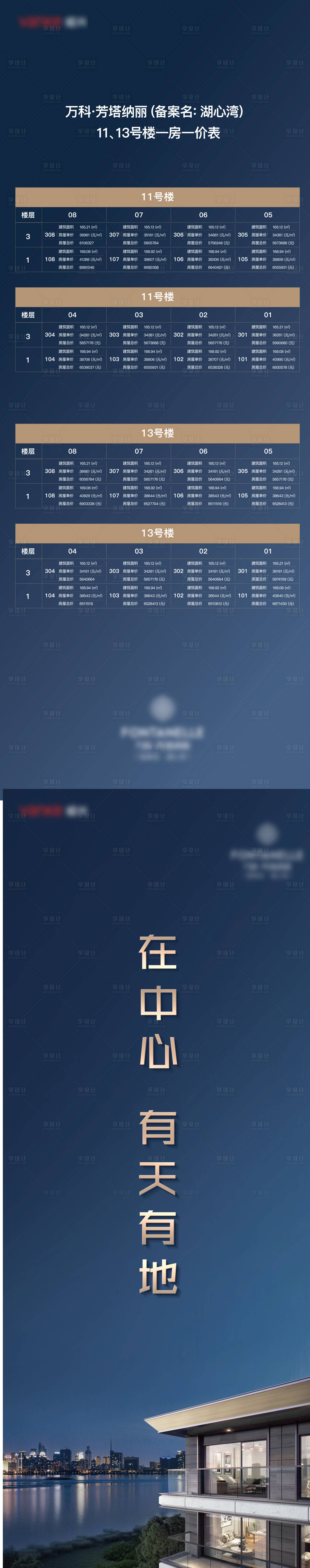 源文件下载【享设计】搜索编号：67400036494977648【地产销控表】
