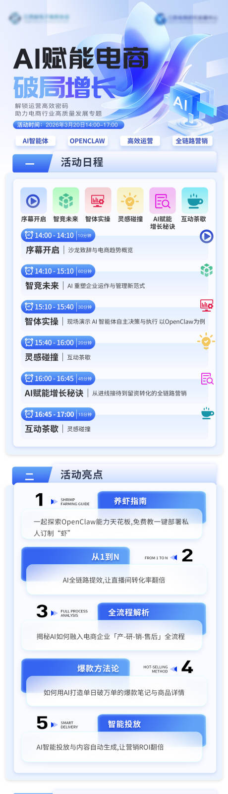 源文件下载【享设计】搜索编号：38910036198788659【AI电商运营会议活动长图】