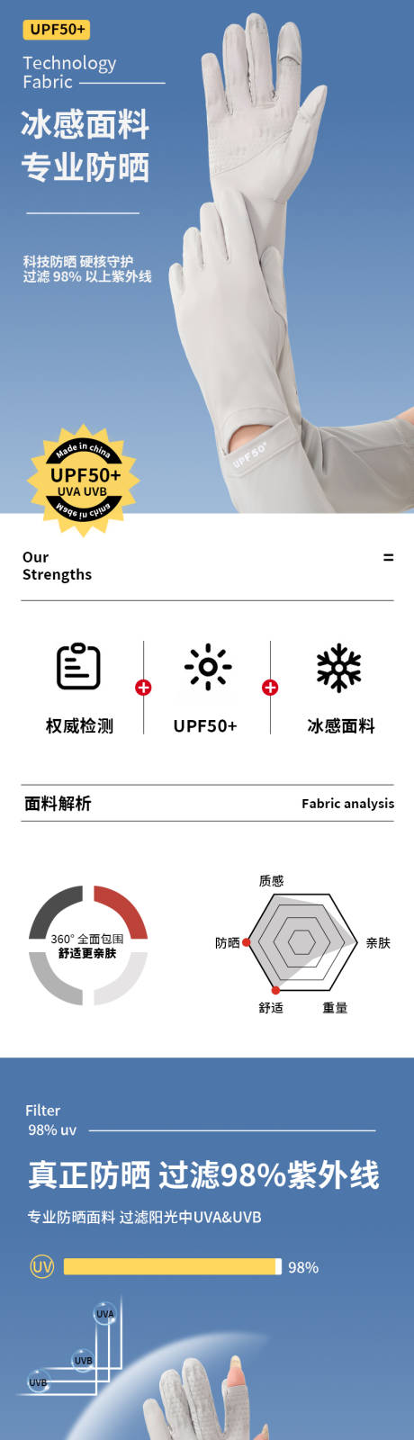 源文件下载【享设计】搜索编号：21380036612212939【夏季防晒冰袖】