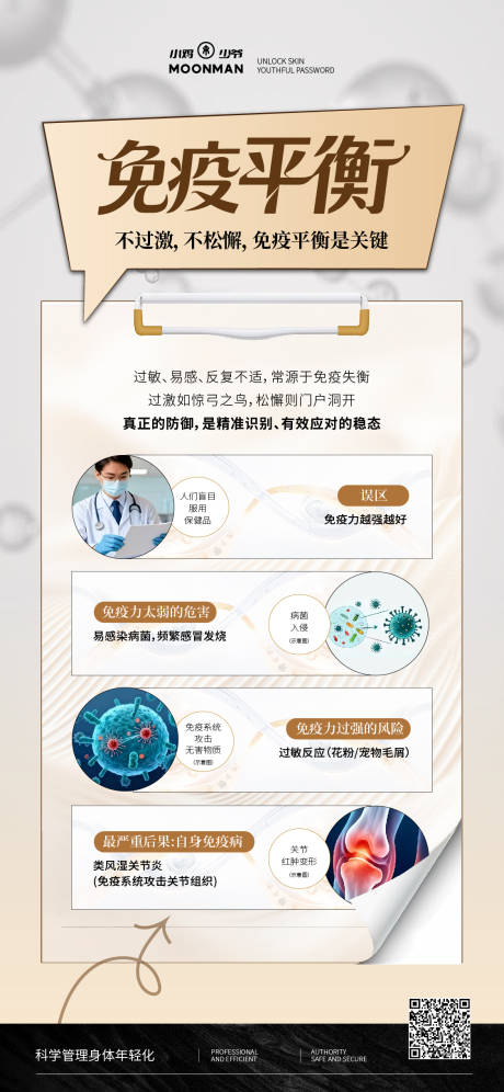 源文件下载【享设计】搜索编号：93960036319895232【免疫力平衡科普】
