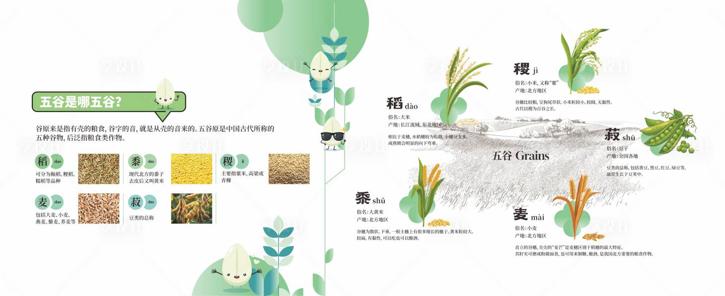 源文件下载【享设计】搜索编号：97280036315813313【五谷文化墙】