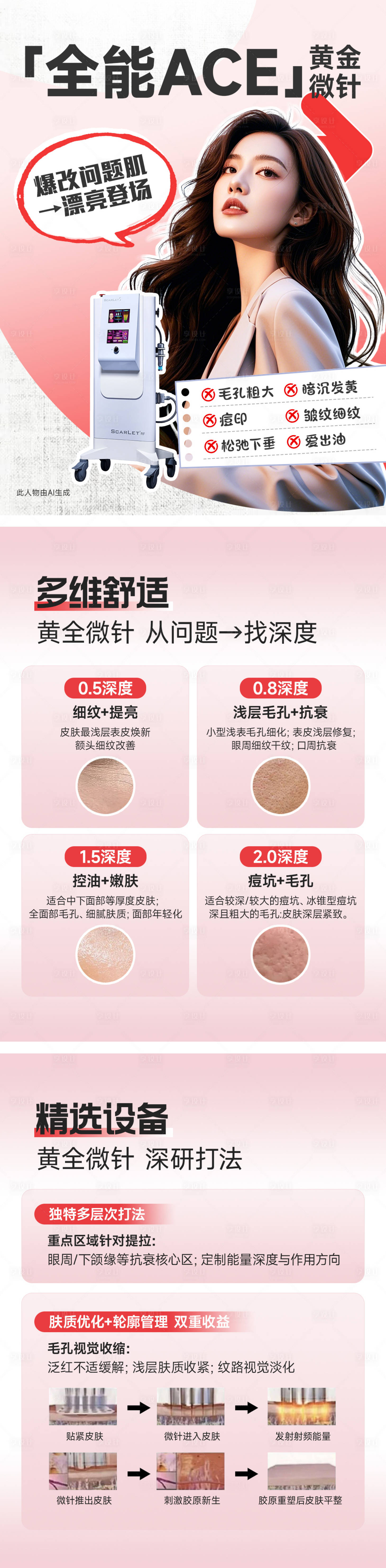 源文件下载【享设计】搜索编号：38090036223538559【医美小红书黄金微针套图长图海报】