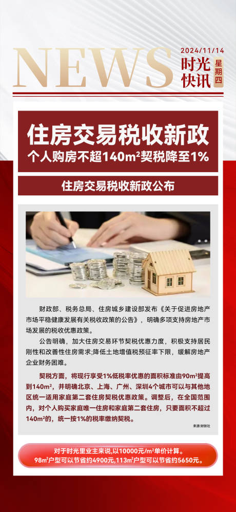 源文件下载【享设计】搜索编号：28350036301476975【地产利好快讯政策稿】