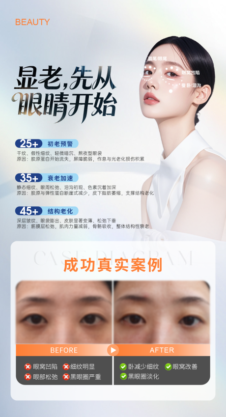 源文件下载【享设计】搜索编号：85080036236047080【医美眼部案例海报】