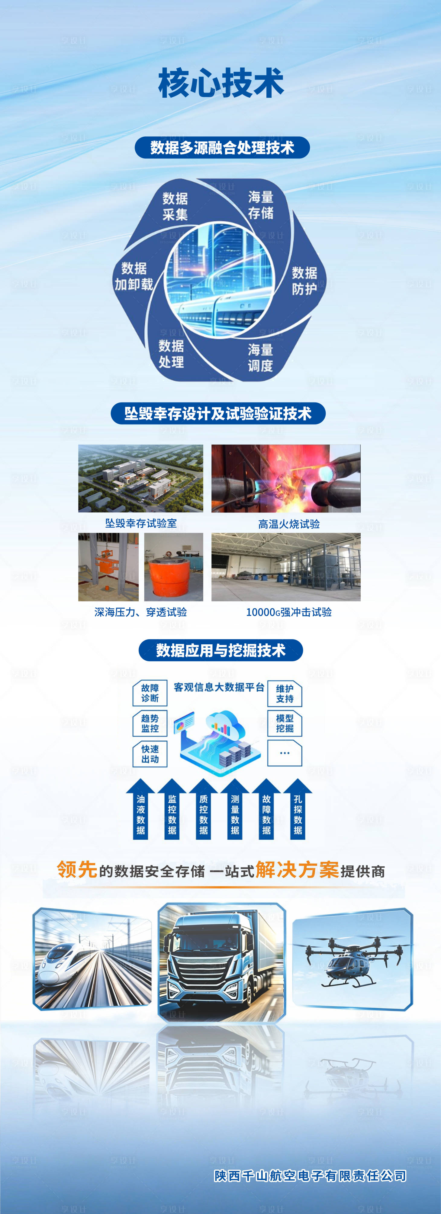 源文件下载【享设计】搜索编号：51790036498645922【电子科技灯箱宣传海报】