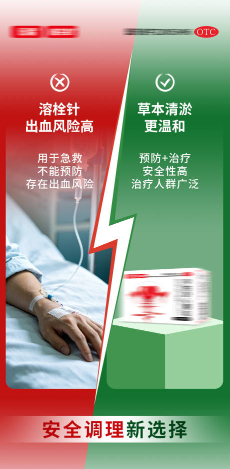 源文件下载【享设计】搜索编号：61890036565464896【心血管 产品对比海报】