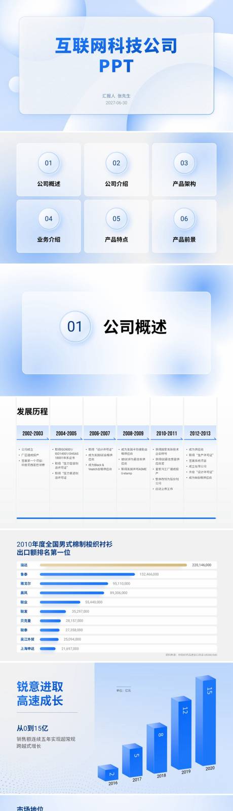源文件下载【享设计】搜索编号：81360036251049315【互联网科技公司PPT】