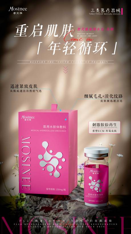 源文件下载【享设计】搜索编号：73880036488272774【医美产品海报】